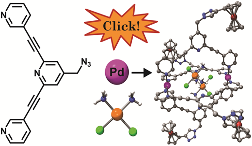Module Approach Structure A facile “click” approach to functionalised metallosupramolecular ...
