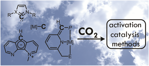 Chemical reduction of CO2 facilitated by C-nucleophiles | Chemical ...