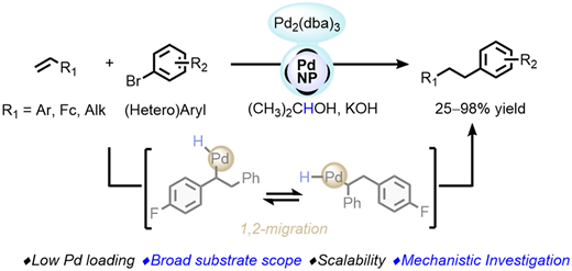 The in situ generated palladium nanoparticle-catalyzed intermolecular reductive Heck coupling reaction has been used to synthesize numerous challenging compounds.