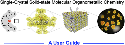 This tutorial review provides a practical guide for solid/gas in crystallo solid-state molecular organometallic chemistry (SMOM).