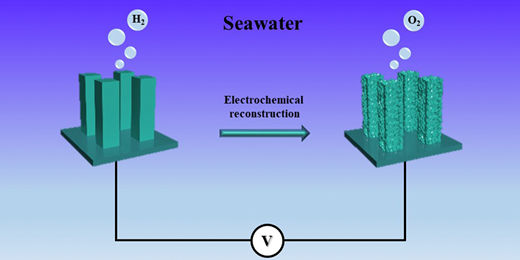 海水から水素を安価に製造する新触媒を開発(New Catalyst Offers a More Affordable Way to Produce Hydrogen from Seawater) 海水から水素を安価に製造する新触媒を開発(New Catalyst Offers a More Affordable Way to Produce Hydrogen from Seawater)
