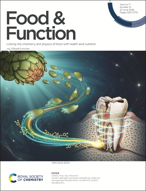 Rsc Function Network Volume 17 Issue 12 | Food & Function | The Royal Society of Chemistry
