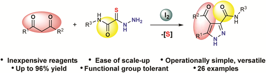 Iodine-promoted synthesis of pyrazoles from 1,3-dicarbonyl compounds ...