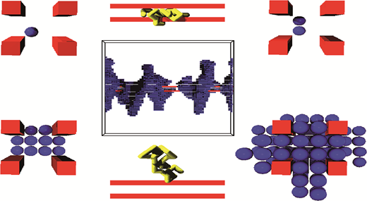 Polymer crystal nucleation with confinement-enhanced orientation ...