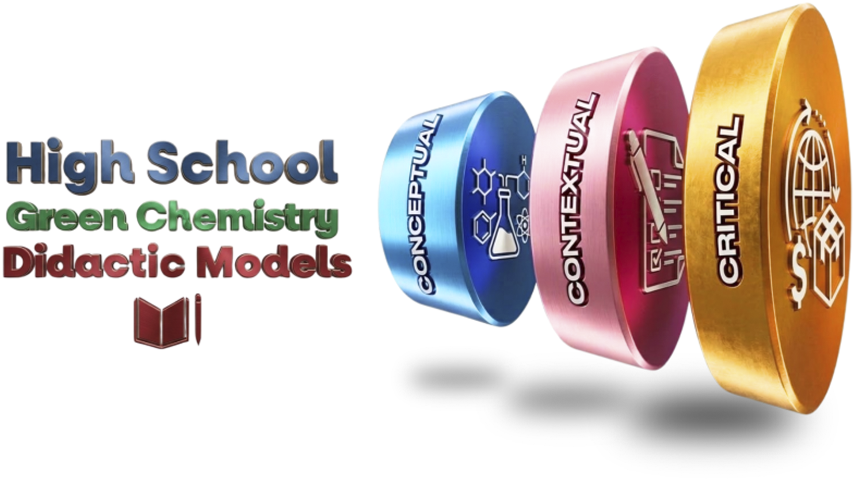 Instructional model-based activities in high school support students' critical reflection on environmental issues. Graphical abstract image generated with Canva.