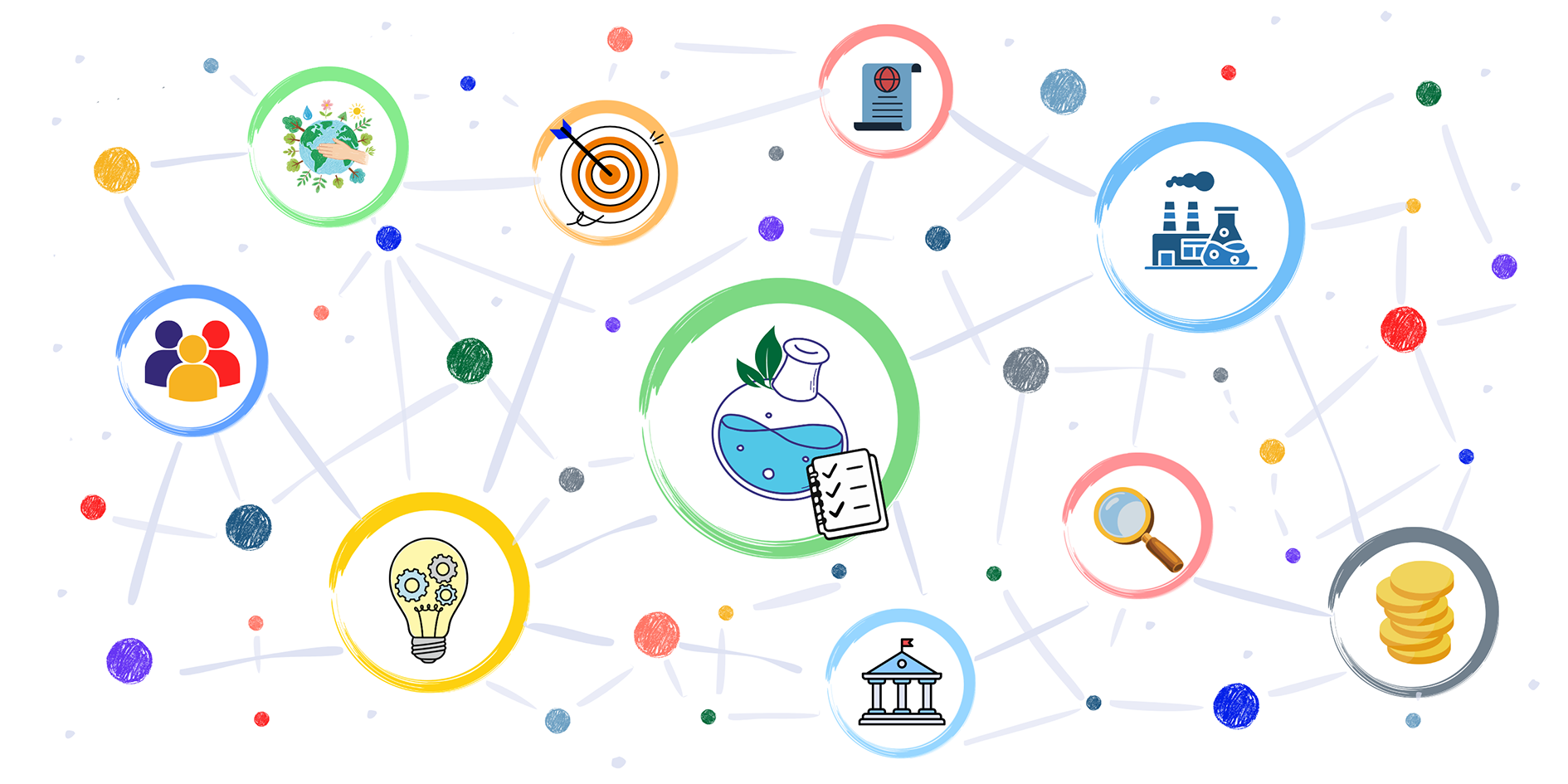Perspectives on chemistry education as ethical practice embedded in wider systems, highlighting educators' responsibilities in framing sustainability and entrepreneurship, and a reflexive curriculum checklist to support globally conscious teaching.