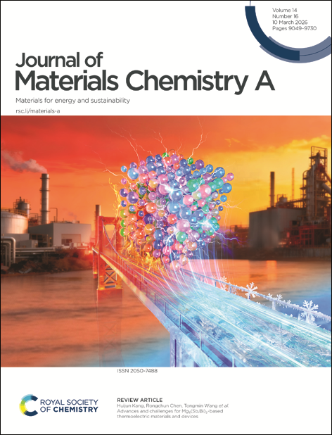 Synergy of rare earth single atoms and Pt nanoclusters@N-doped carbon ...